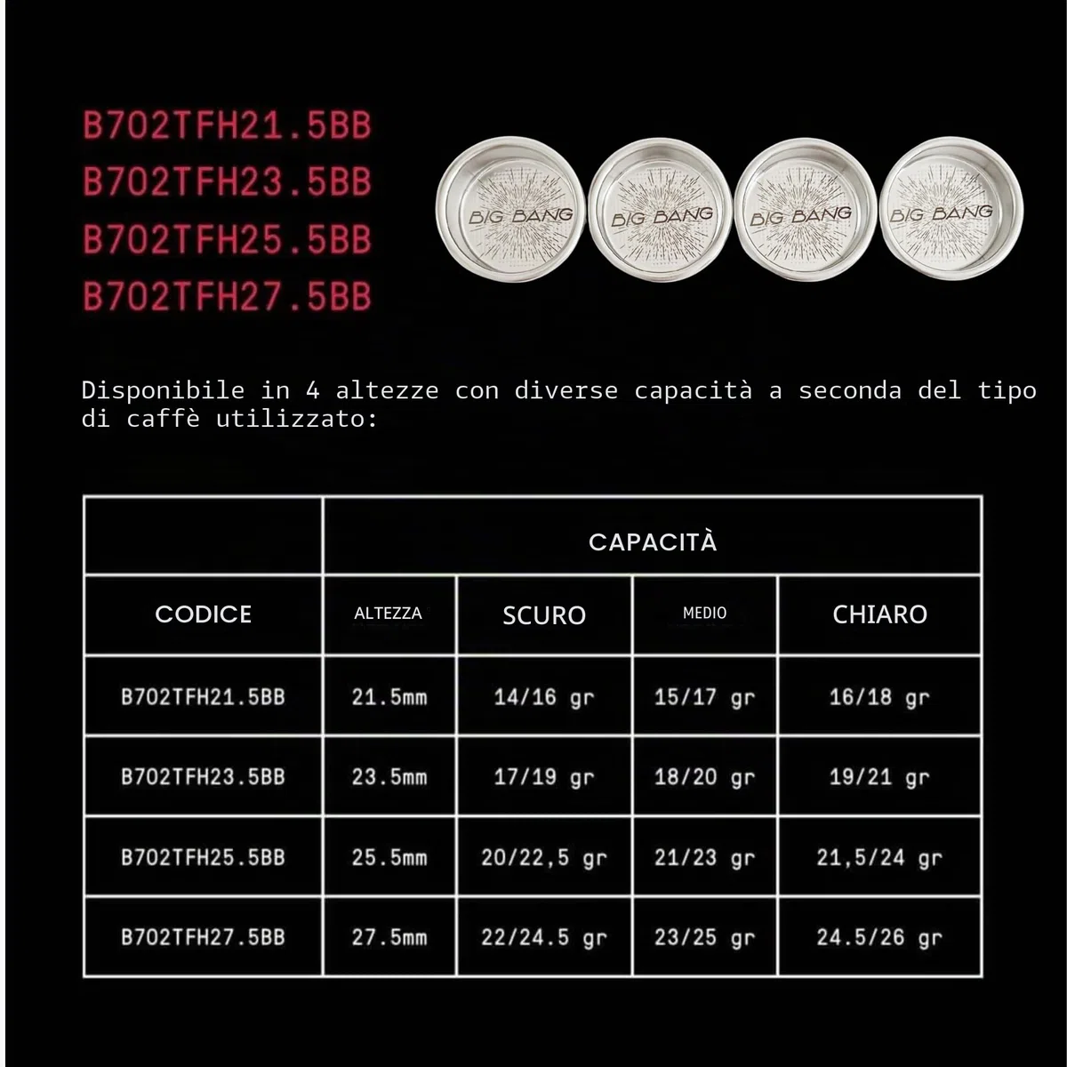IMS Big Bang - Cestino filtrante di precisione per portafiltri da 58 mm, 18-20 g. doppio espresso (h23,5)