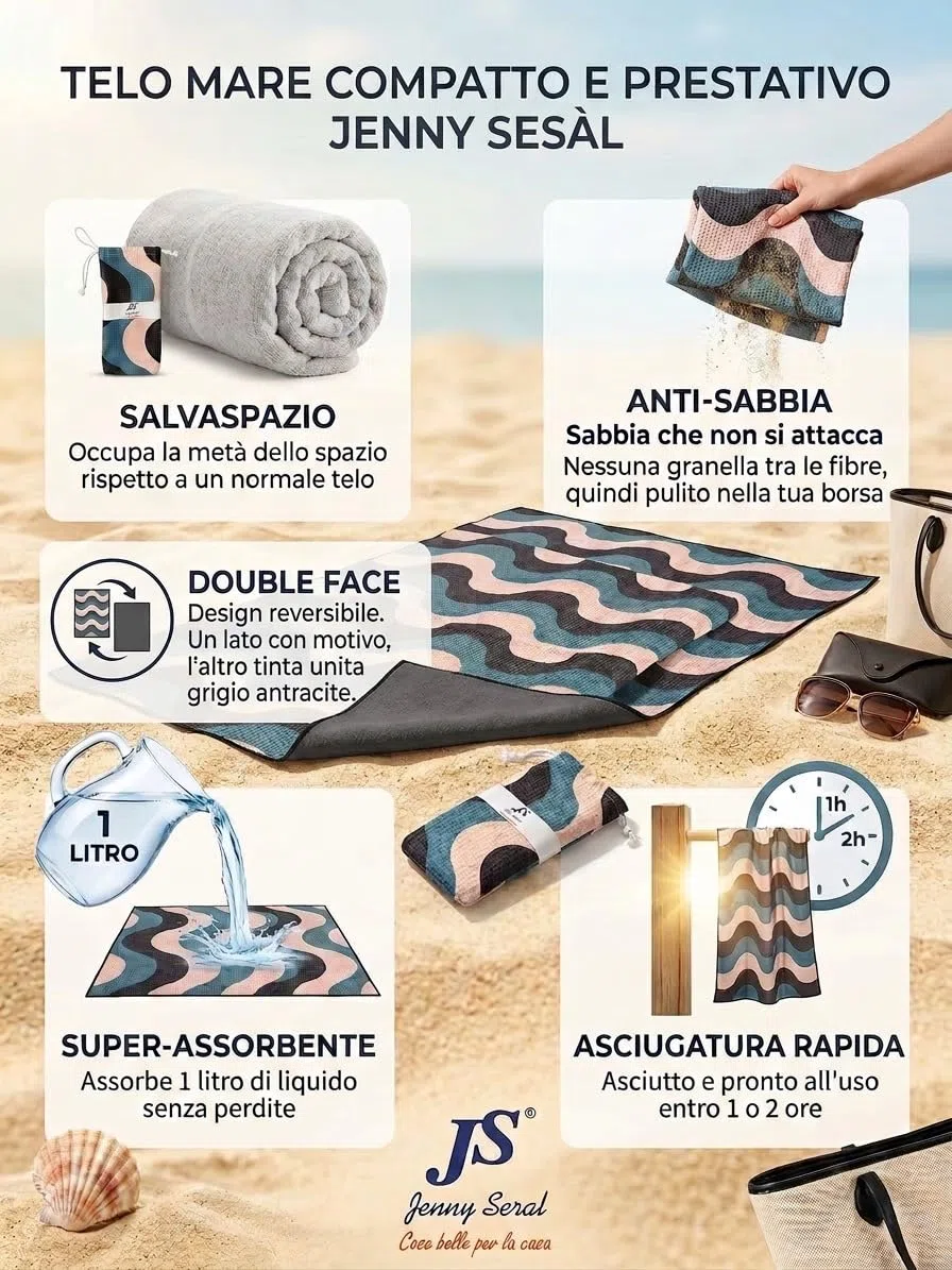 Jenny Sesal Telo Mare Microfibra Grande 90x170 cm con Borsa Regalo - Antisabbia, Asciugatura Rapida e Assorbente - Leggero, Compatto Salvaspazio - Per Spiaggia, Piscina, Palestra e Viaggio - Onde Blu