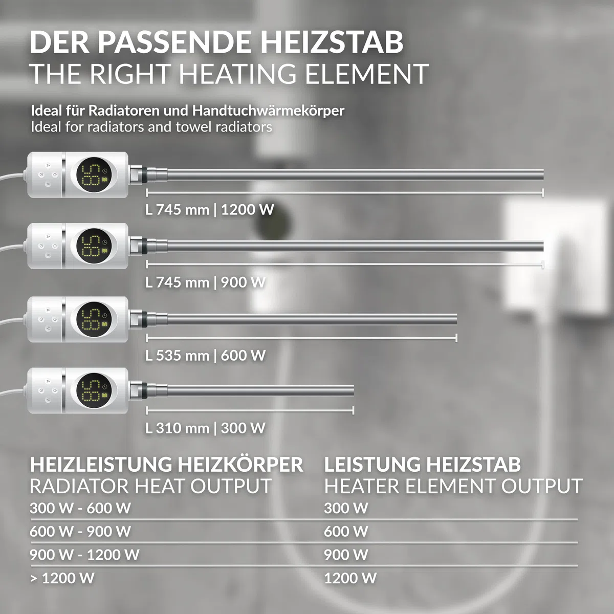 LuxeBath Resistenza Elettrica 300 W a Immersione Elemento di Riscaldamento per Calorifero Radiatore Termosifone con Termostato Controllo della Temperatura Bagno e Schermo LCD Design Moderno Bianco