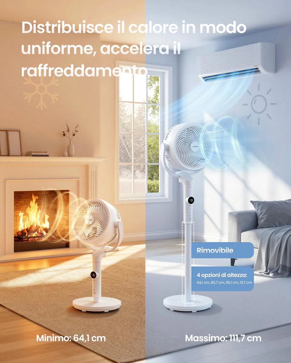 SONGMICS Ventilatore a Piantana, Ventilatore Silenzioso 20 dB, Telecomando, Camera da Letto, Oscillante 120°+135°, 15 Velocità, Timer 15 Ore, 3 Modalità, Altezza Regolabile, Bianco Nuvola XFC002W1EU