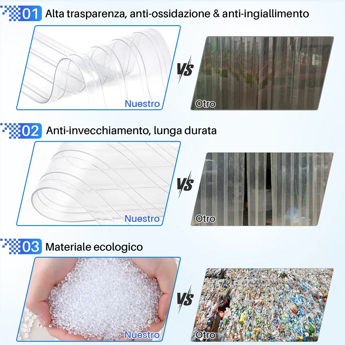 SHANNA Porte a Persiana 100 * 225cm Tenda Porta Trasparente Tenda a Strisce in PVC, Tenda AntifreddoResistente Alle iIntemperie Termica Isolante Freddo Chiusura per Magazzini, Garage e Supermercati