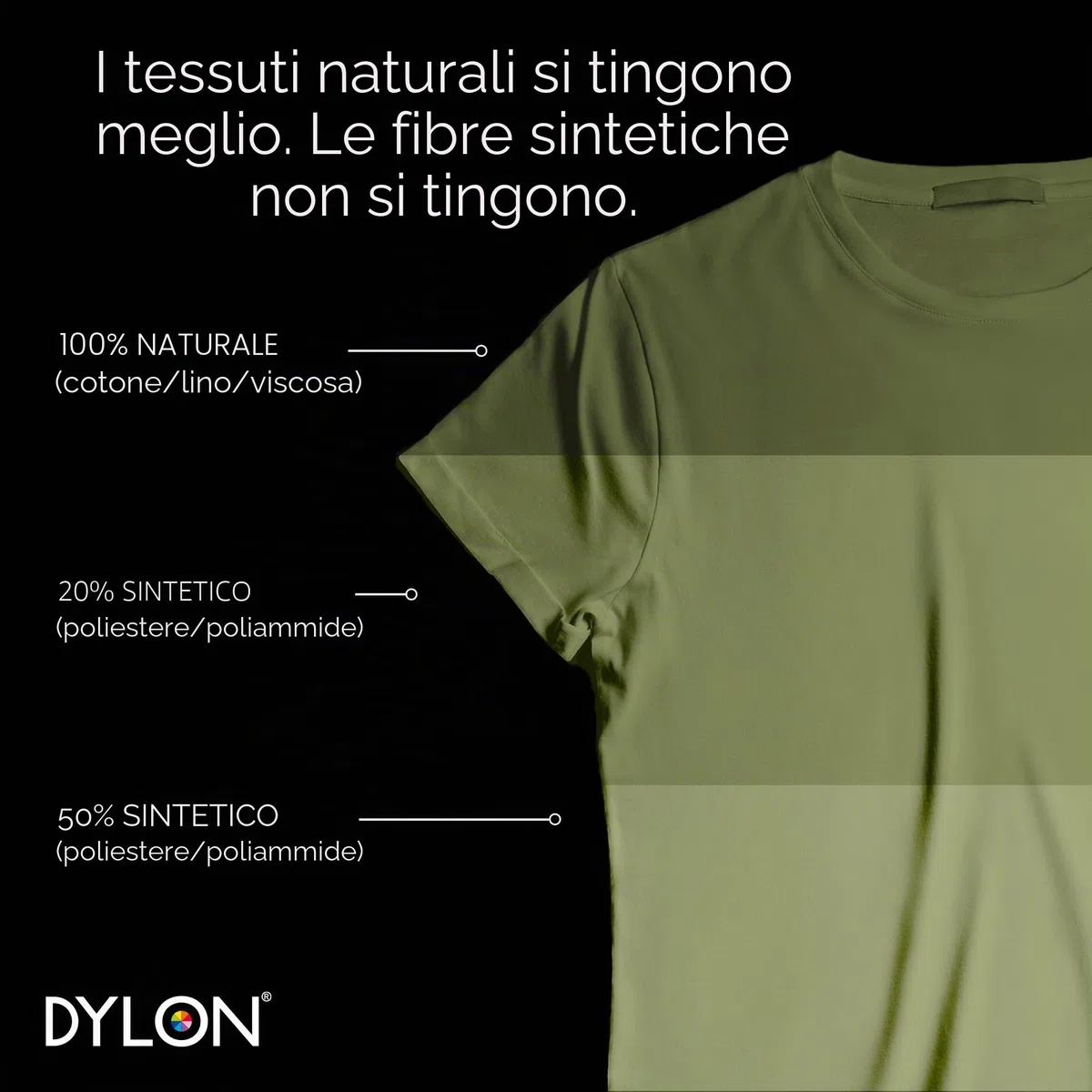 Dylon Machine Dye pod 350 g, verde oliva