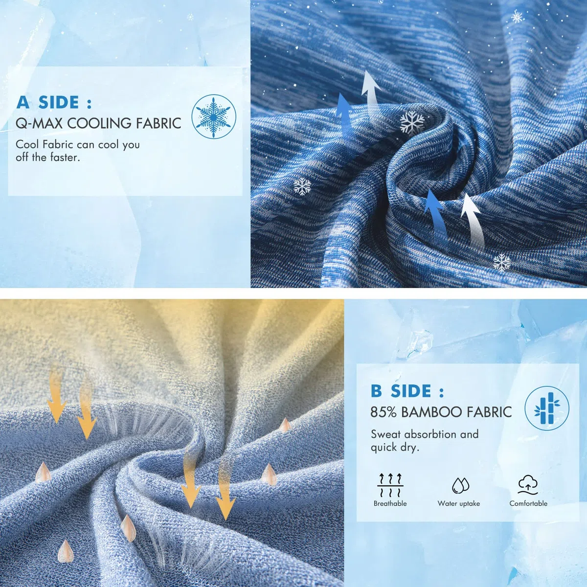MIULEE Coperta Estiva con Fibra di Raffreddamento Giapponese Arc-Chill Q-Max 0.4 Fresca Morbido Coperta Letto Fresco Entrambi Lati Super Morbido Traspirante 150CMX200CM Blu