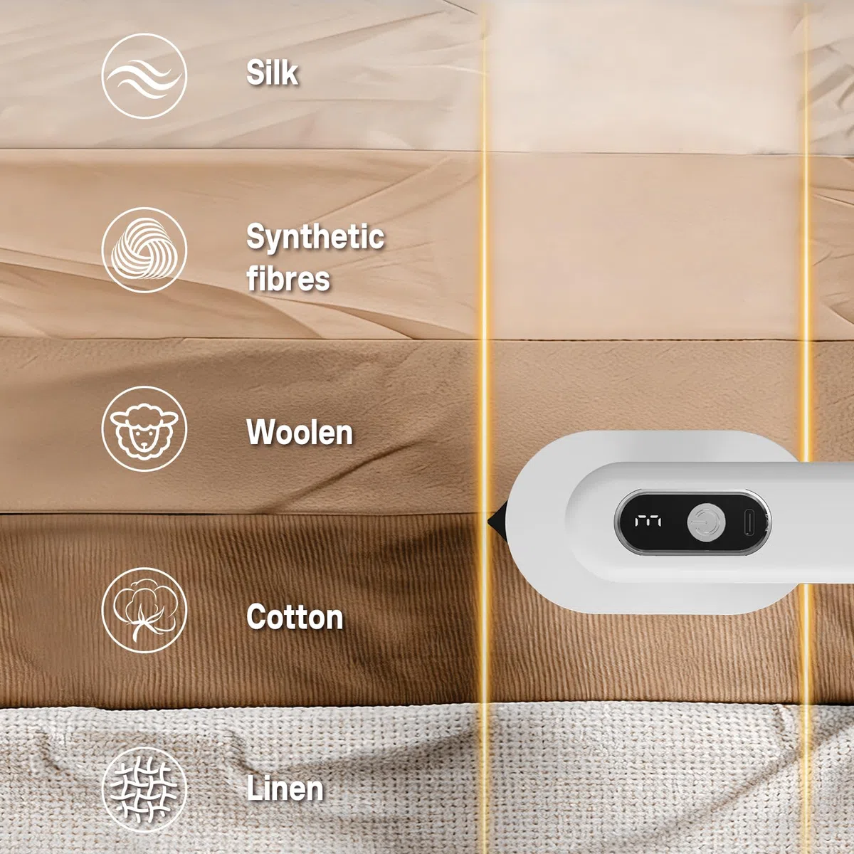 auvstar Ferro da Stiro Senza Fili da Viaggio con Batteria 4000mAh,Mini Ferro da Stiro Portatile con 3 Livelli di Temperatura,Ricaricabile USB-C,Leggero per Viaggi d'Affari,Camper & Casa