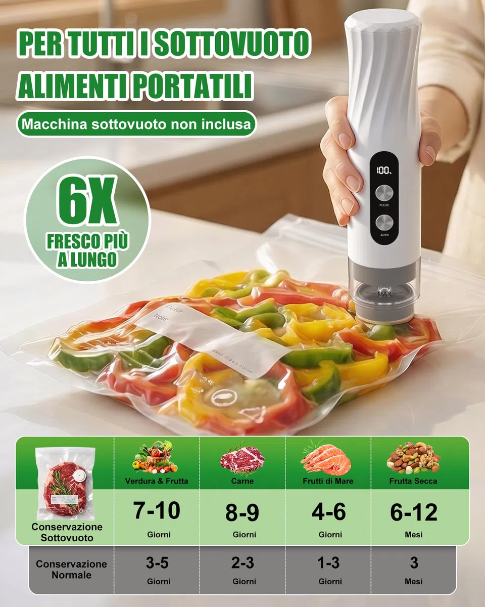 Babacom 30 Pezzi Sacchetti Sottovuoto Alimenti Riutilizzabili con Valvola d'Aria e 10 Clip di Chiusura (L:30x34cm), Senza BPA, Buste Sottovuoto Alimenti per Congelatore/Cottura Sous Vide/Conservazione