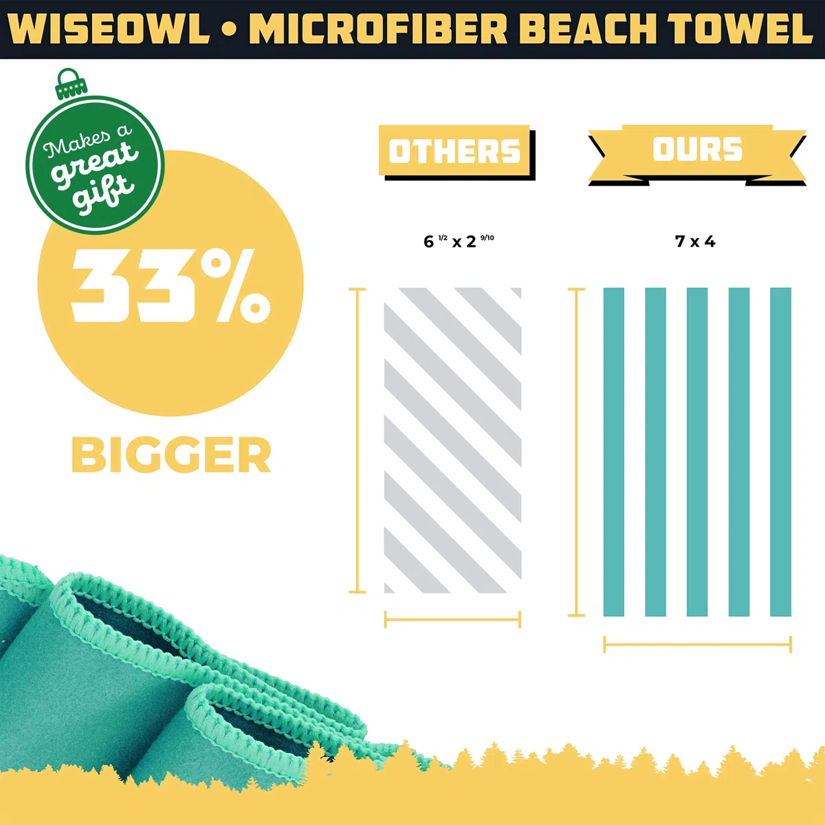 Wise Owl Outfitters Asciugamano da Spiaggia in Microfibra a Forma di Gufo Saggio – Extra Large ad Asciugatura Rapida Asciugamano da Spiaggia e da Nuoto – 1,8 x 1,2 m (7ft x 4ft) Lyndee
