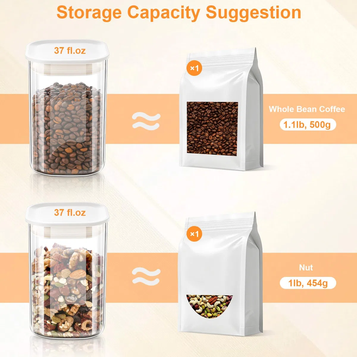 VINATO Barattoli Vetro con Coperchio (4 x 1100ml) Contenitori Pasta Vetro, Barattoli Cucina con Coperchio Contenitori Ermetici Vetro per Sale Farina Spezie Cereali & Caffè, Lavabili in Lavastoviglie