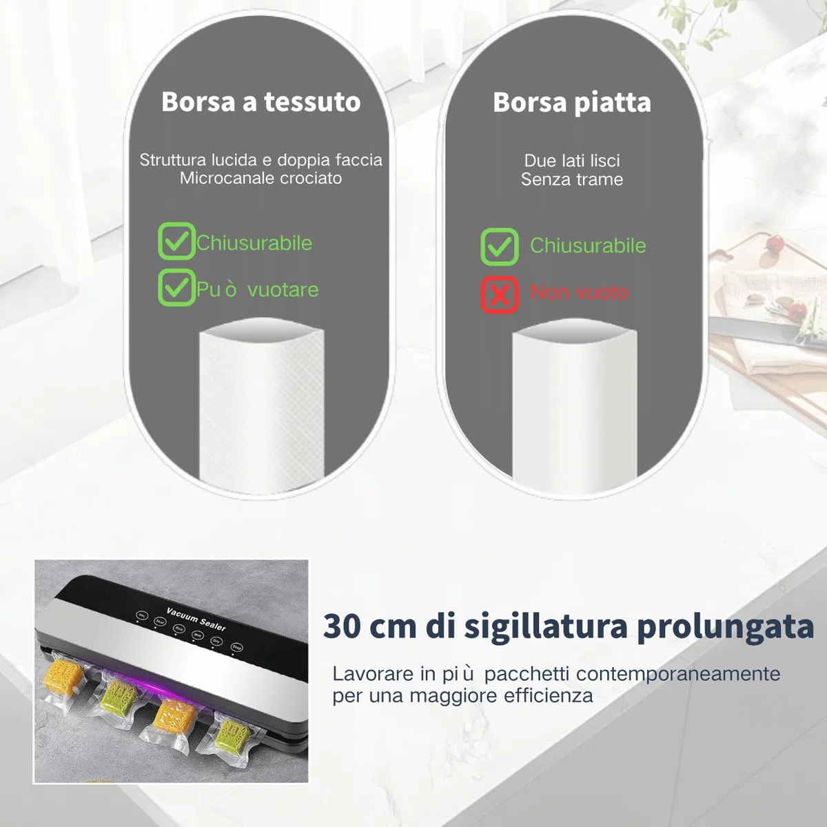 Macchina Sottovuoto Alimenti, 5 In 1 Macchina Sottovuoto Professionale Vacuum Sealer，Macchina Sottovuoto Domestica Per Conservazione Fresca(10 Sacchetti a Vuoto)