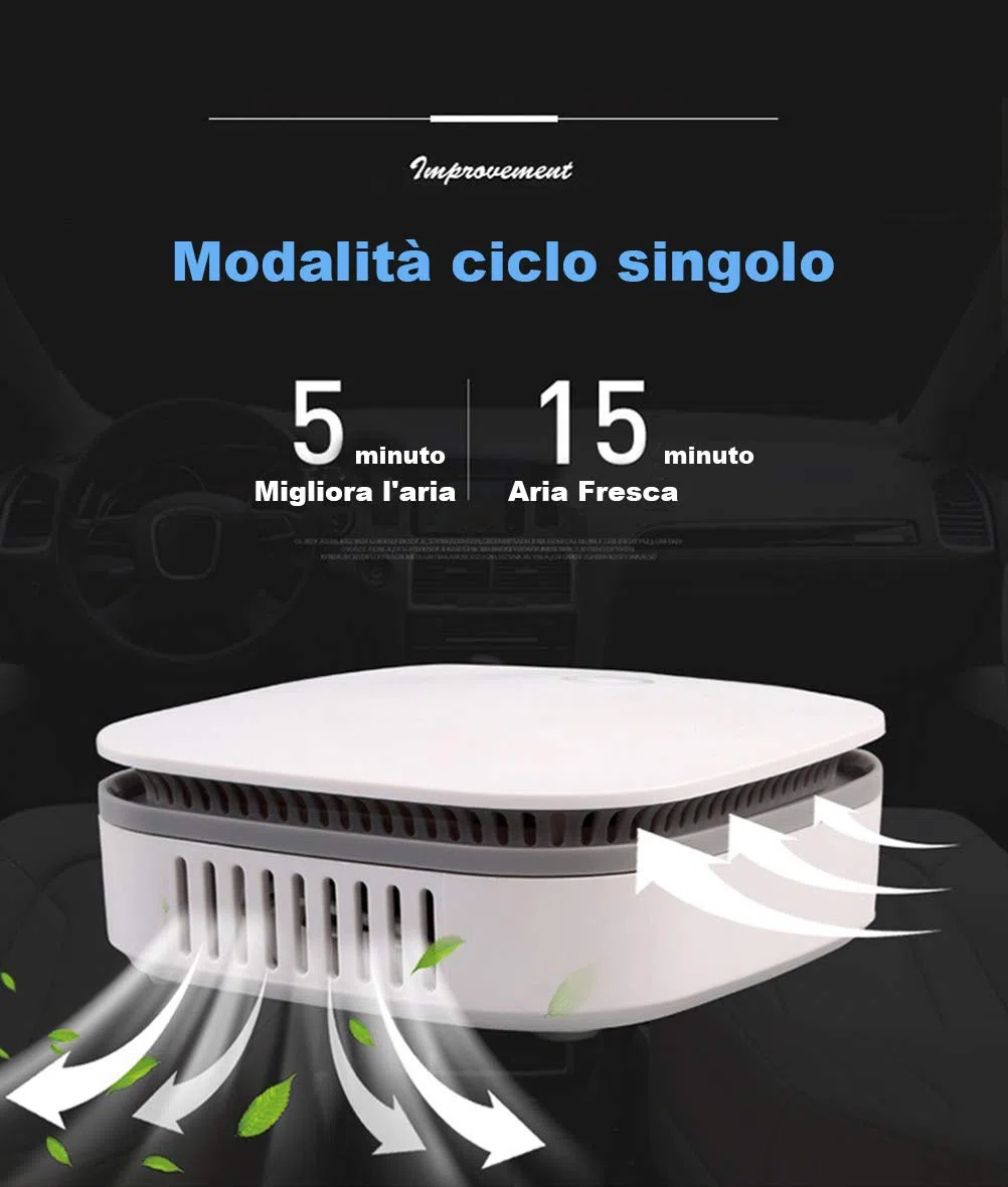 Purificatore D'Aria All'Ozono, Mini Generatore di Ozono, Sterilizzatore Deodorante per Ozono, Deodorante per Ambienti Agli Ioni di Ozono, Adatto per Auto, Frigoriferi, Cucine