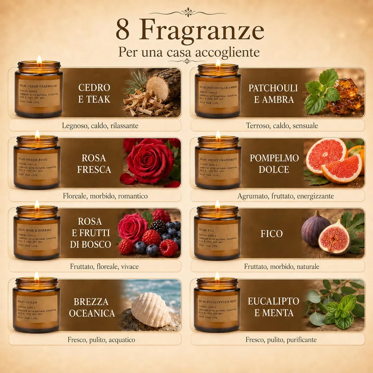 Candele Profumate Set di 8 Pezzi in Vetro, 800g Cera di Soia Profumo di Rose, Legno di teak, Amber, Menta und Grapfruit Aromaterapia Set Candele Compleanno Regalo per Mamma, Durata Fino a 200 Ore