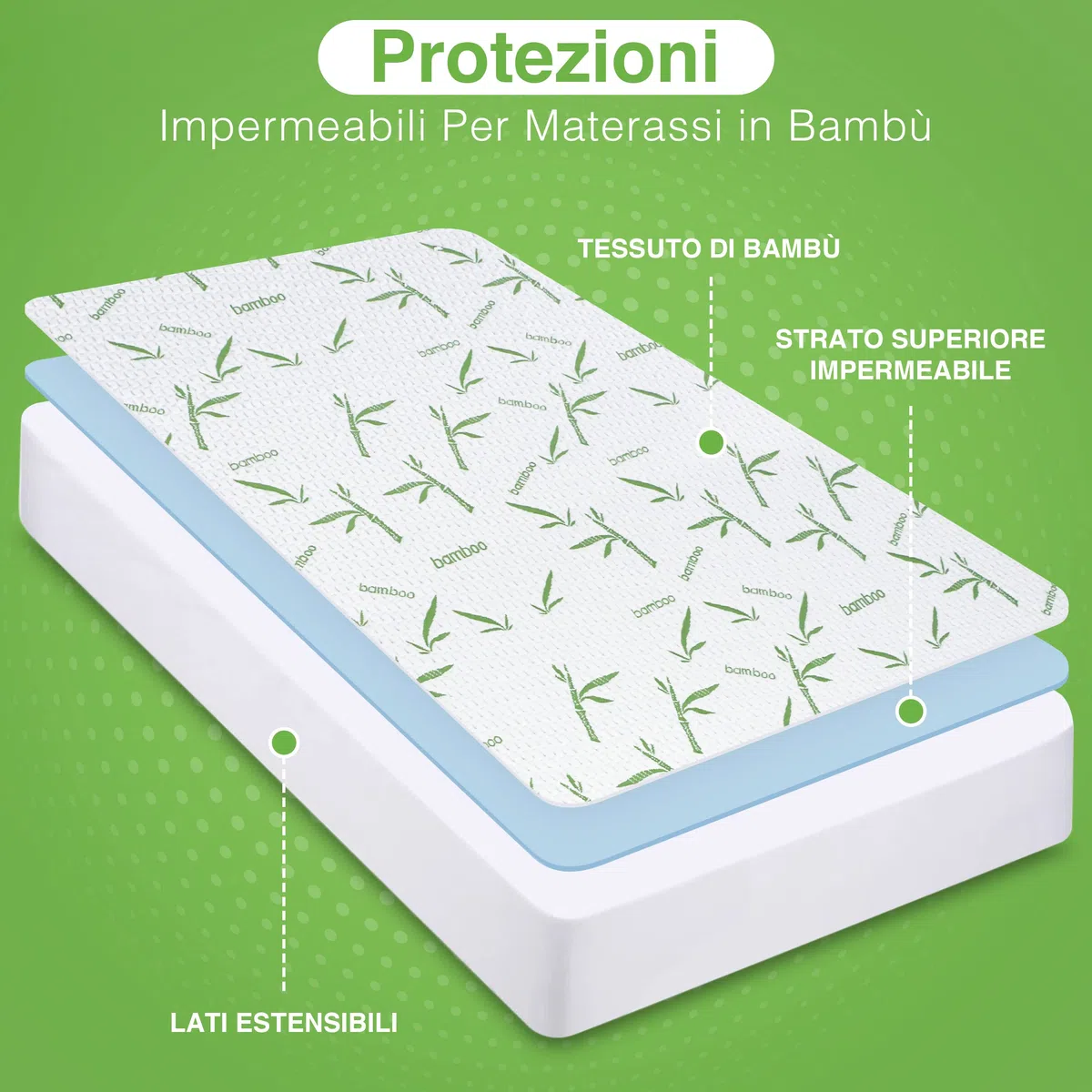 Utopia Bedding Coprimaterasso Matrimoniale Impermeabile 160 x 200 x 30 cm, Certificato OEKO-TEX, Proteggi Materasso, Traspirante, Lavabile, Stile Montato Tutto Intorno Elastico