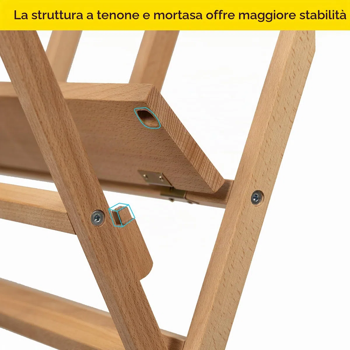 MEEDEN Supporto Pieghevole per Stampa d'Arte – Supporto in Legno di Faggio per Arte, Tele, Stampe, Pannelli, Poster, Mostre d'Arte