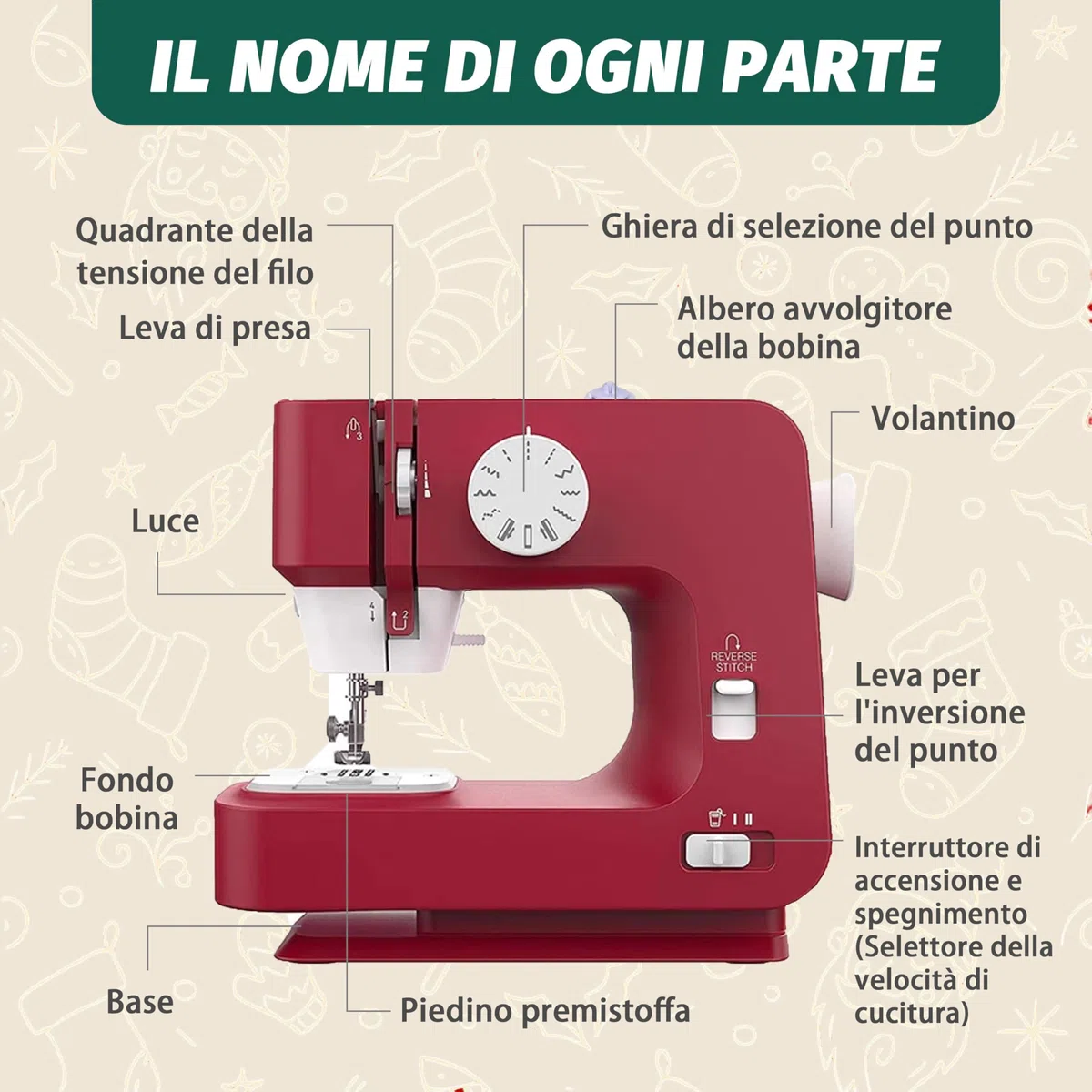 Mini macchina da cucire compatta per principianti, macchina portatile a doppia velocità Macchina da cucire computerizzata con controllo della velocità,kit da cucito per la casa,viaggi,fai da te a mano