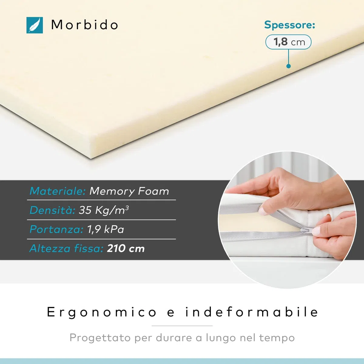 Deshome - Imbottitura Memory foam al metro per divani, cuscini, materassi, sedie, Alta densità 35 Spessore 1,8 cm - Made in Italy indeformabile, antiacaro, anallergica