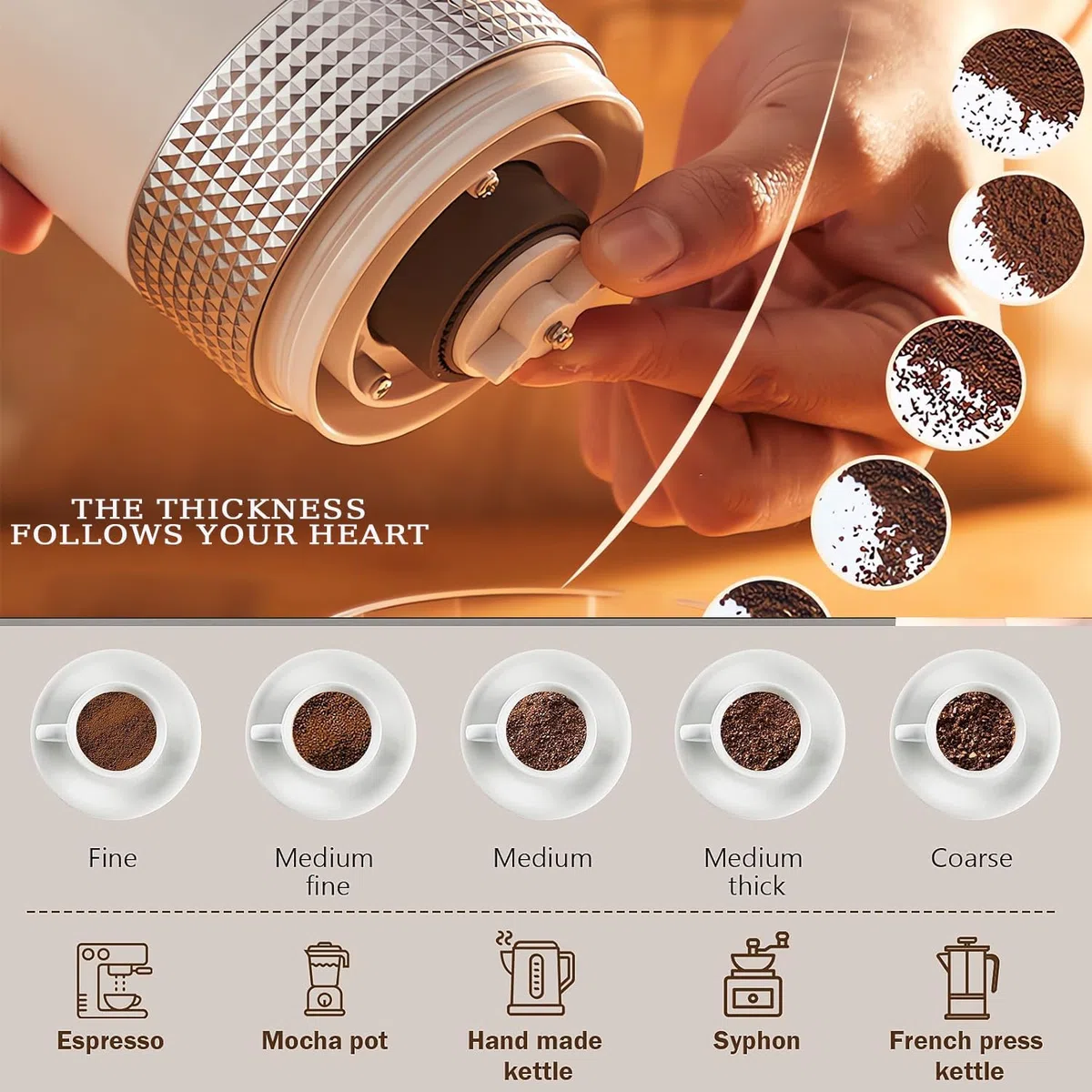 Macinacaffè Elettrico, Portatile Senza Fili Granulometria Regolabile con Macina in Ceramica per Espresso, Pour Over e French Press