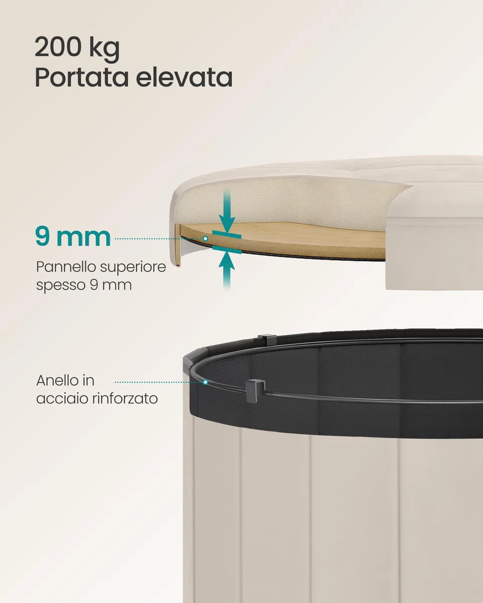 SONGMICS MAZIE Collezione - Pouf Contenitore Rotondo, Sgabello Poggiapiedi Pieghevole con Coperchio, Cassapanca, Montaggio Facile, Velluto per Camera, Soggiorno, Ingresso, Beige Cappuccino LSF608L01