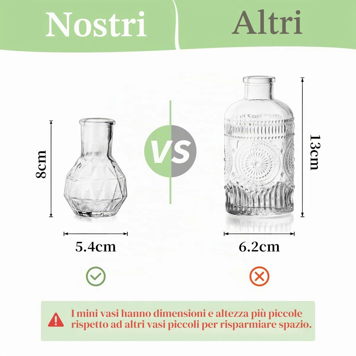 Glasseam Piccoli Vasi per Fiori per Centrotavola: Set di 20 Mini Vasi in Vetro Trasparente per Decorazioni Centrotavola per Matrimoni Tavoli da Pranzo e Tavoli da Sala da Pranzo