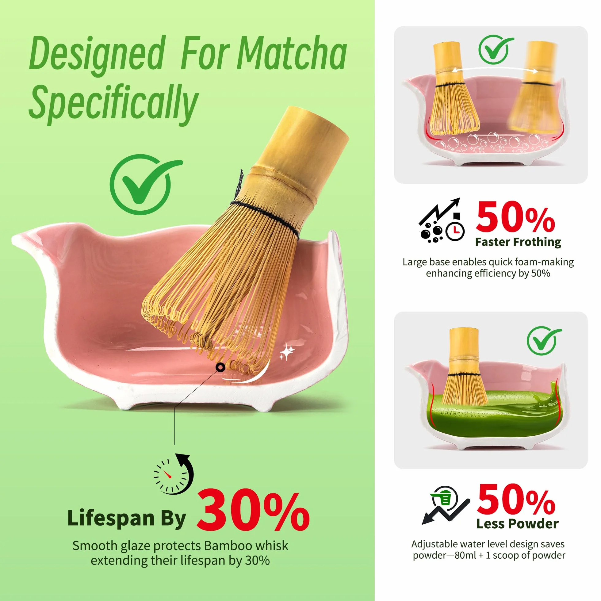TEANAGOO Set di 7 fruste rosa Matcha con design a fiori di ciliegio, kit completo per cerimonia, ciotola Chawan in ceramica con beccuccio, frusta e accessori, set da tè matcha tradizionale per latte
