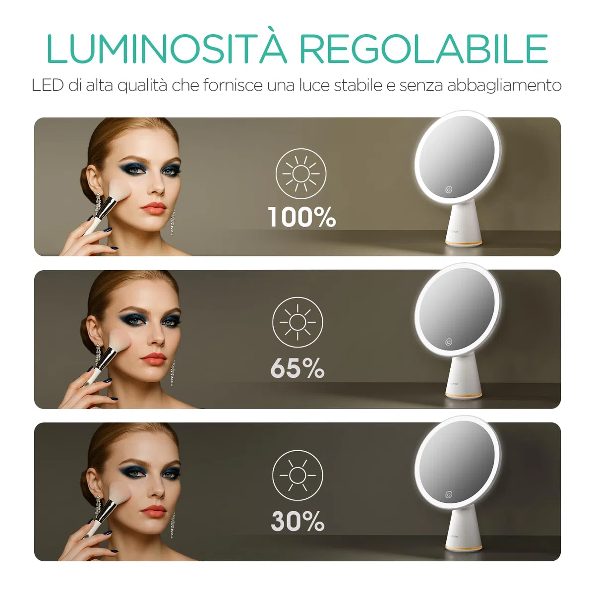 VOYOR Specchio Trucco con Luci Rimovibile Specchio da Tavolo Angolo Regolabile Specchio Portatile Ricaricabile da Viaggio Specchio Led Trucco Luminosità Regolabile Specchio CM110