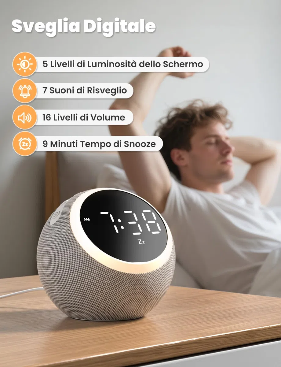 LIORQUE Sveglia con Rumore Bianco e Luce, Macchina Rumore Bianco, 25 Suoni Rilassanti, Volume Regolabile e Luce Notturna, Timer di Spegnimento, Ideale per Neonati, Bambini e Adulti