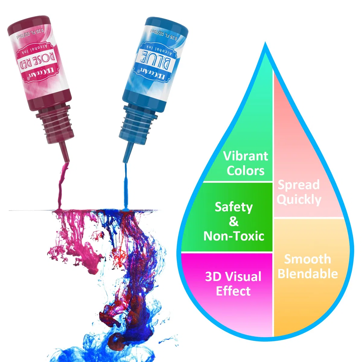 Alcohol Ink Set - ERCorArt 26 Colori Vivaci e Concentrati, Inchiostro ad Alcool per Resina Epossidica, Pittura Artistica, Creazione di Capsule di Petri In Resina - 10 ml/Bottiglia