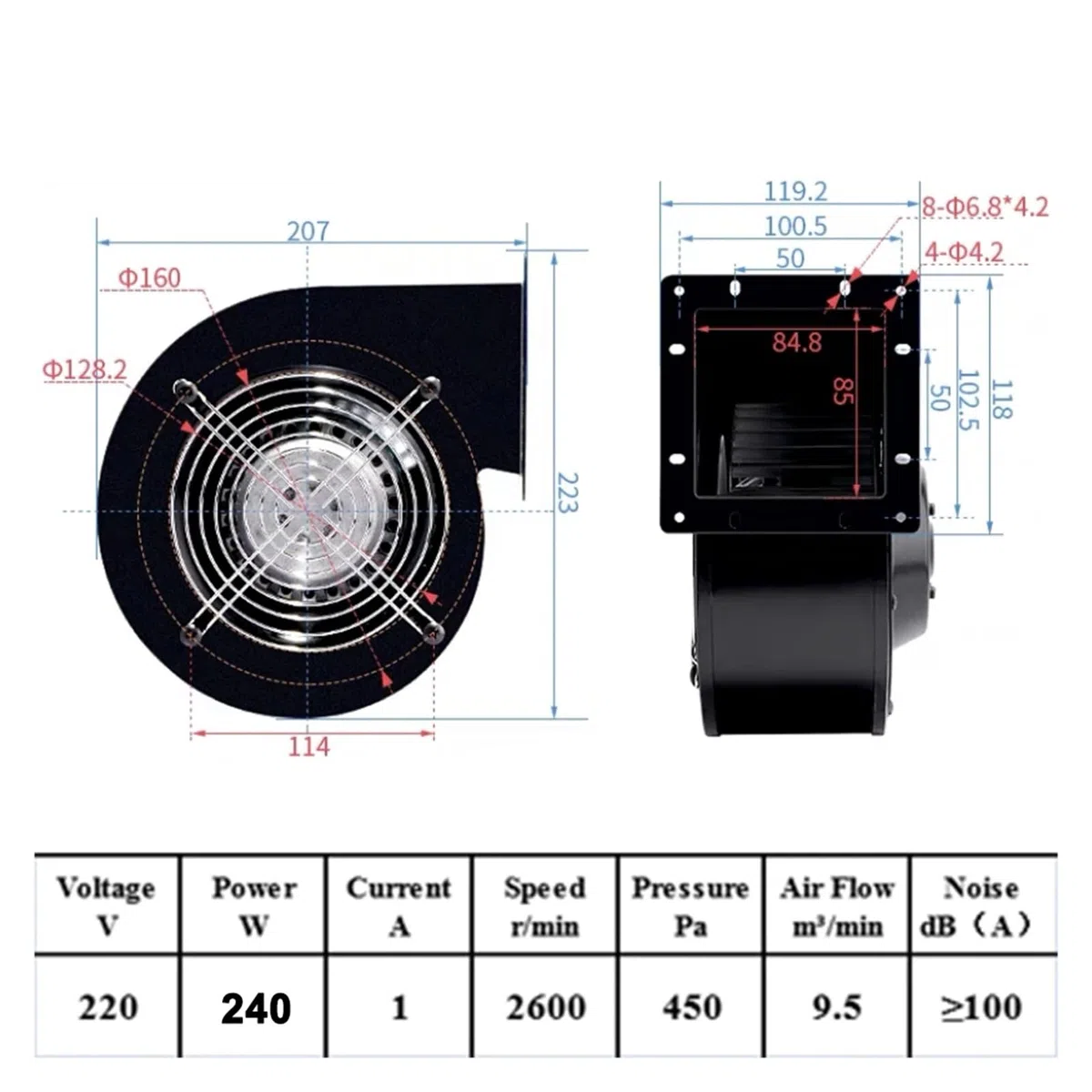 Ventilatore centrifugo industriale 85W 120W 180W 240W Ventilatore d'aria silenzioso multi-ala for raffreddamento industriale Ventilazione efficace ad alta pressione(240W)