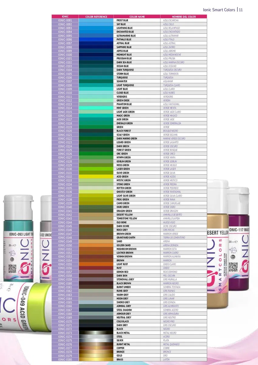 Ammo Ionic Set Scuro | Include tutto il necessario per dipingere il nero senza problemi in vari materiali, acrilico, multicolore, 20 ml