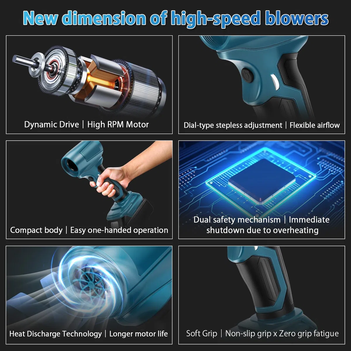 Soffiante per Polvere Senza Fili Compatibile Makita 18V - Soffiatore Portatile 85000 RPM, Motore Brushless, 5 Ugelli, Velocità Regolabile Continuamente (Senza Batteria)