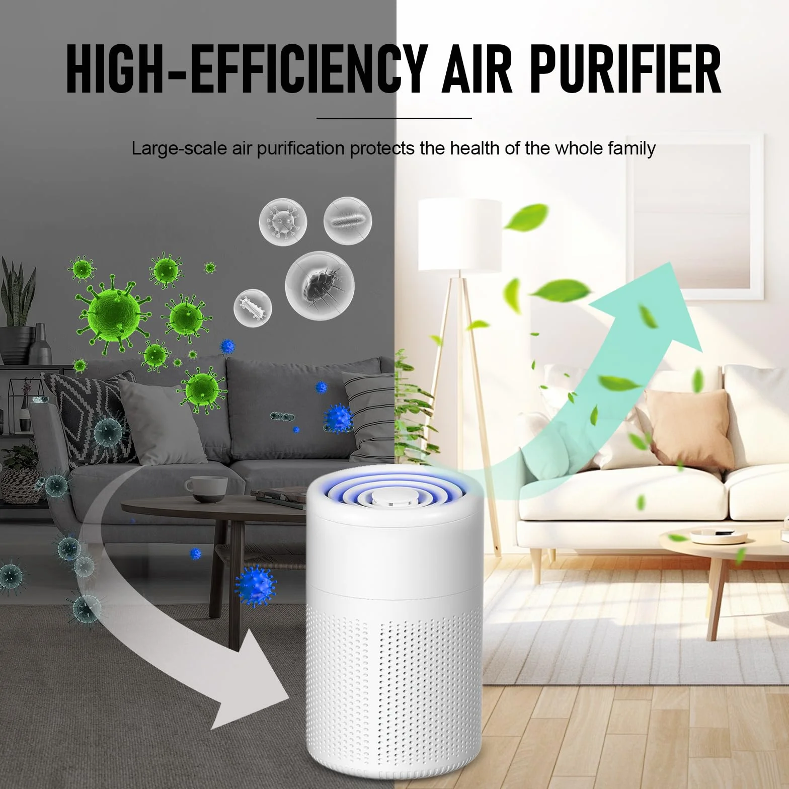 Purificatore d'Aria, Purificatore d'Aria con Filtro HEPA, USB Air Purifier Portable, Aromaterapia, Rimuovere Il di Polvere, Polline, Fumo di Pet Odore, per Camera Da Letto, Bagno, Soggiorno, Bianc