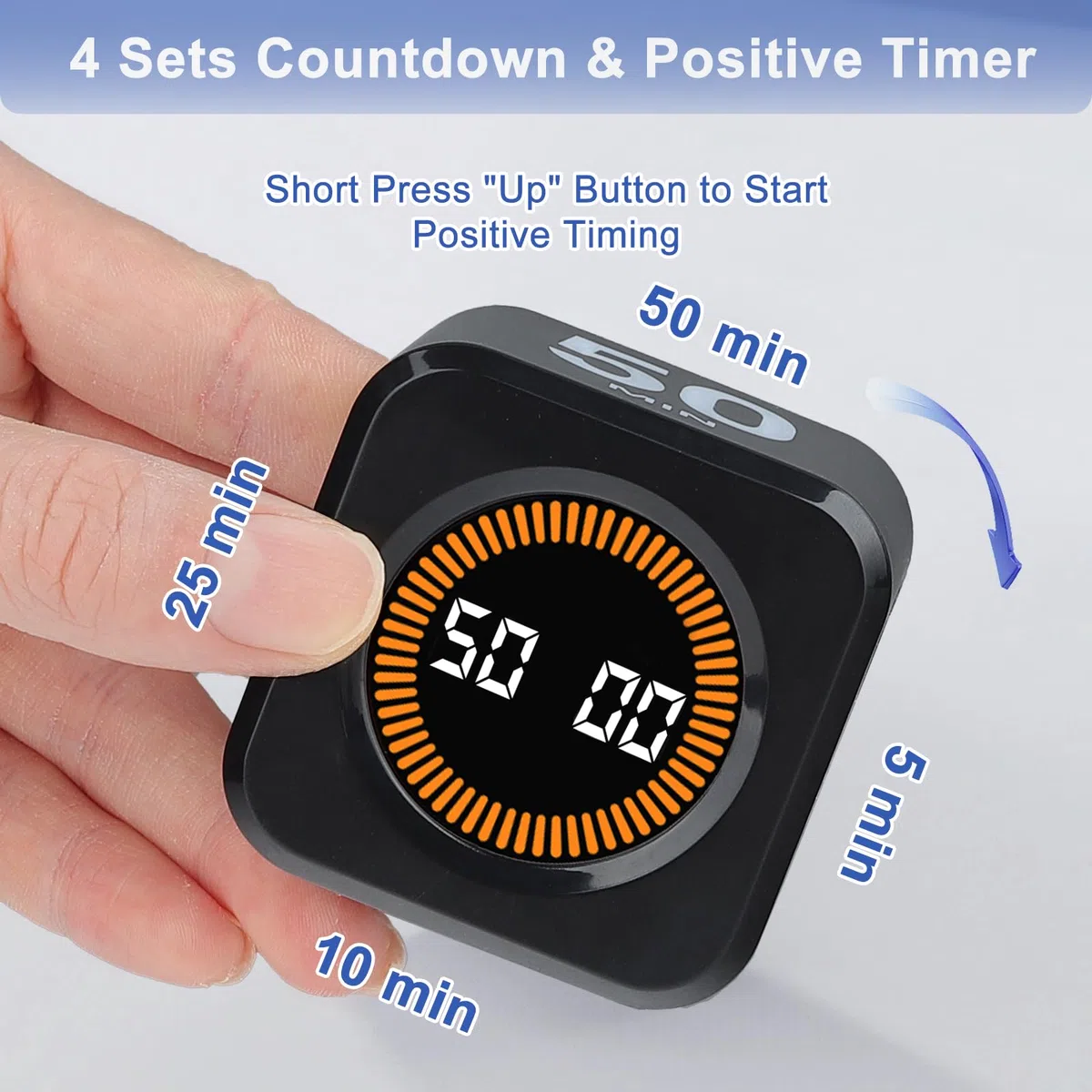 Cuteefun Timer Visuale Cubo, Timer Pomodoro a Rotazione, 5/10/25/50 Minuti & Conto Alla Rovescia Personalizzato, Modalità Muto e Suoneria, Gestione del Tempo per Cucina, Studio, Riunioni, Nero
