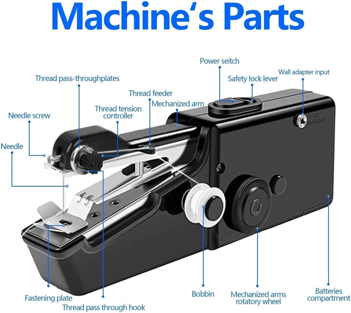 Macchina da Cucire Portatile, Macchina Per Cucire Professionale Mini Elettrica Handheld Sewing Machine per Principianti, Cucitura Rapida adatta per Vestiti, Tende in Tessuto, Fai da te