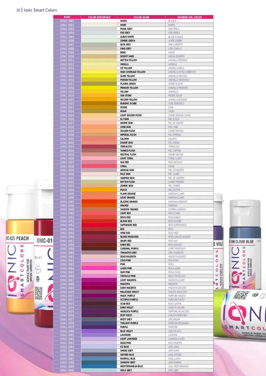 Ammo Ionic Set Scuro | Include tutto il necessario per dipingere il nero senza problemi in vari materiali, acrilico, multicolore, 20 ml