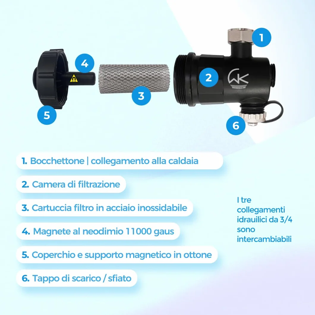 WK - Filtro Defangatore Magnetico per Caldaia, Utile per Filtrazione Acqua, Protegge l'Impianto Termico dalle Impurità