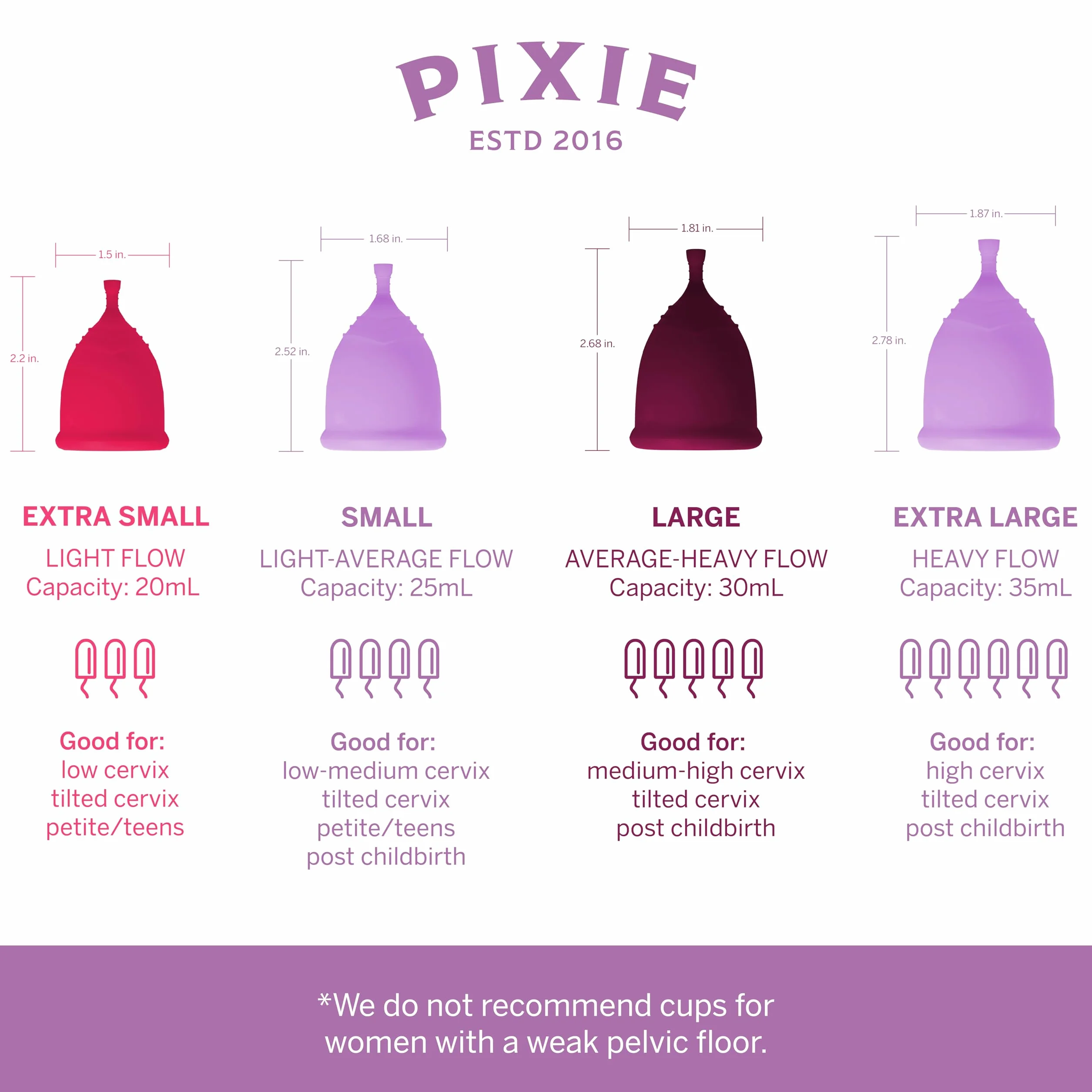 Pixie Cup - Coppetta Mestruale Morbida e Sicura Riutilizzabile - Silicone 100% di Grado Medico - Comprane Una, Ne Doniamo Una (Grande)