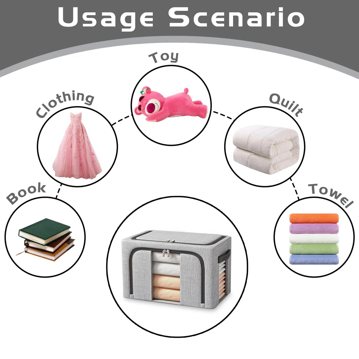 3 Pezzi Scatole per Armadio, 24L Organizer Armadio con Struttura in Metallo, Scatole per Armadio Rigide Pieghevoli con Cerniera, Ideali per Rangement Vestiti & Organizzazione - 3x24L