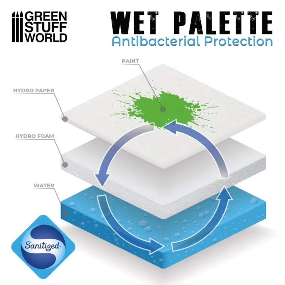 Green Stuff World Wet Palette- Wet Palette XL Antibatterica per dipingere figure in miniatura con colori acrilici