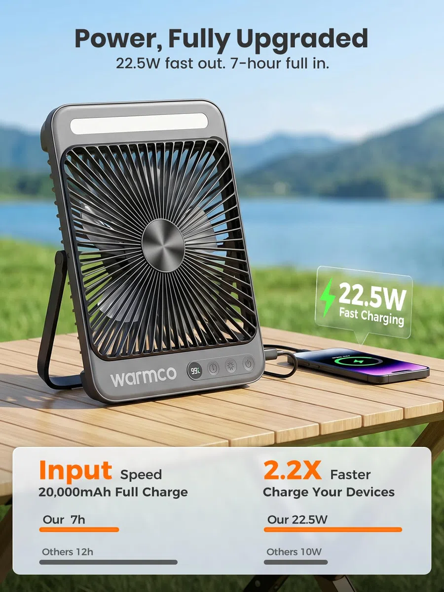 Warmco D4 Pro - Ventilatore portatile da campeggio, 20000 mAh, ventola ricaricabile da 8 pollici, autonomia 15 ~ 48 ore, timer, ricarica rapida, luce LED, ventola da viaggio ultra sottile alimentata a