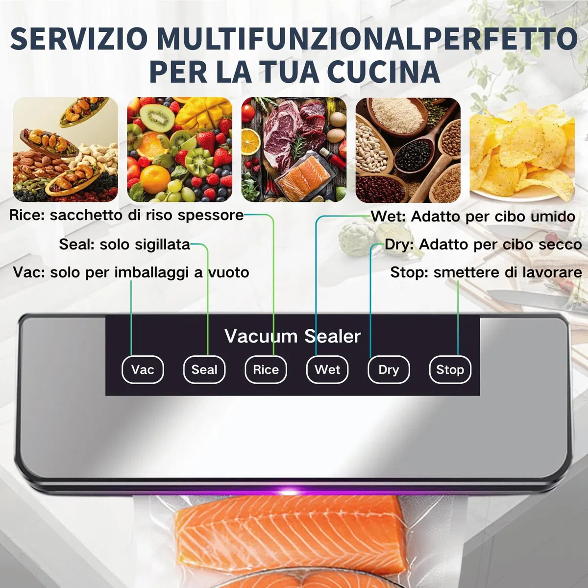 Macchina Sottovuoto Alimenti, 5 In 1 Macchina Sottovuoto Professionale Vacuum Sealer，Macchina Sottovuoto Domestica Per Conservazione Fresca(10 Sacchetti a Vuoto)