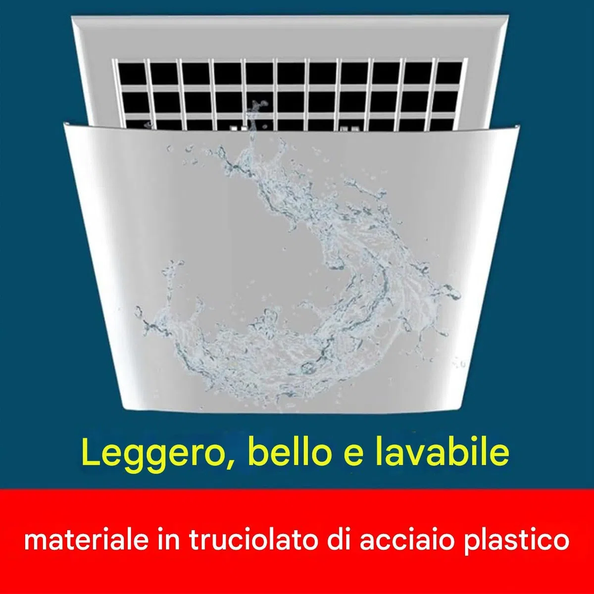 Deflettore Per Condizionatore D'aria Centralizzato, Deflettore Quadrato Per Condotto 'aria, Per Casa, Seminterrato, Garage, Per Impedire Il Flusso D'aria Diretto