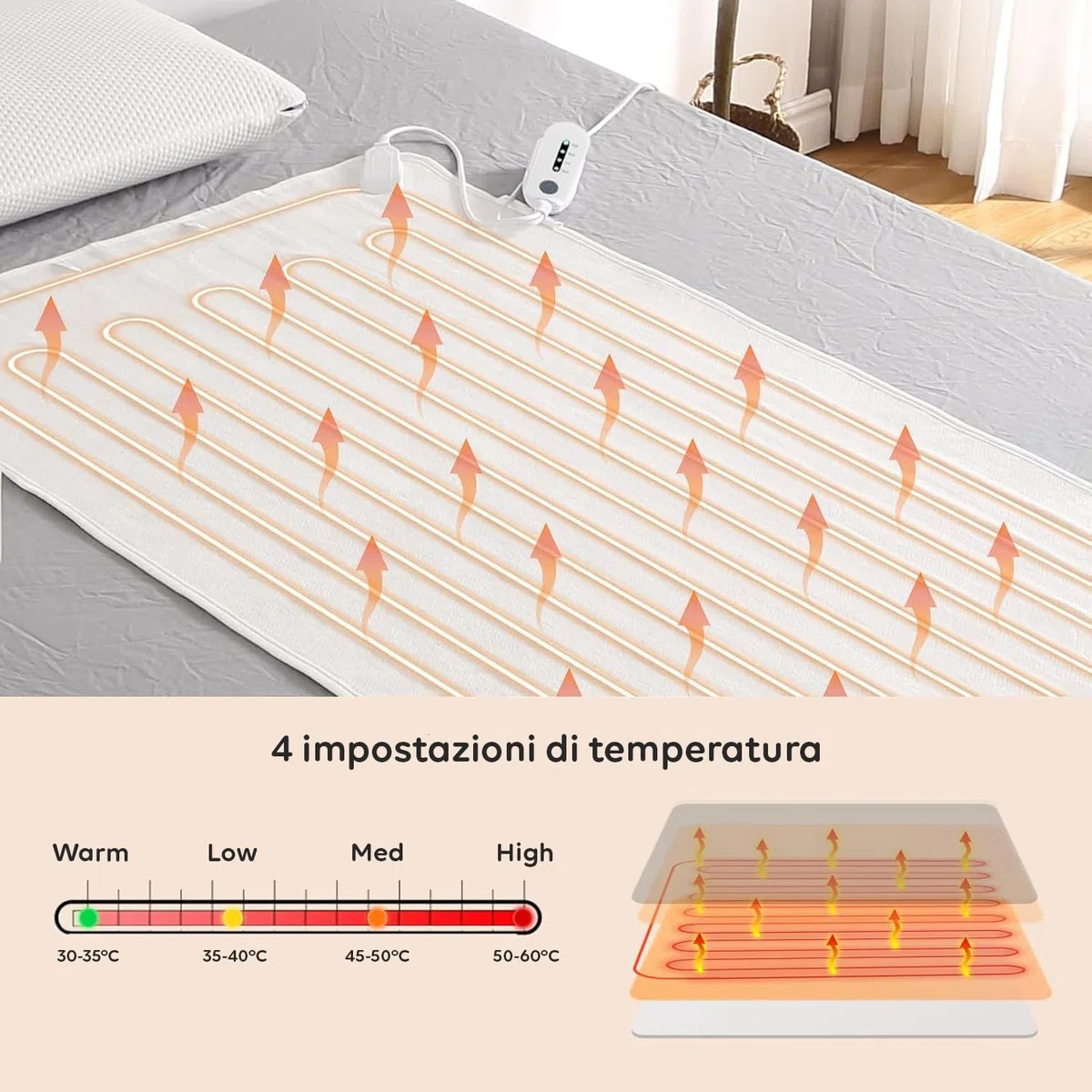 Wintem - Comfy+, Coprimaterasso Scaldaletto Singolo 150x80 cm Termico, Coperta Termica elettrica con 4 livelli di temperatura, Termocoperta
