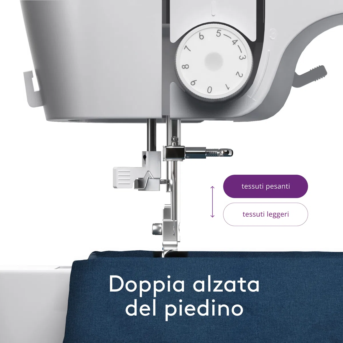 VIOLA Atelier M14 Macchina da Cucire con 14 Punti di Cucitura, Ideale per Principianti, Infilatura Automatica Ago, Doppia Alzata Piedino per Tessuti Spessi, Braccio Libero, Illuminazione a LED
