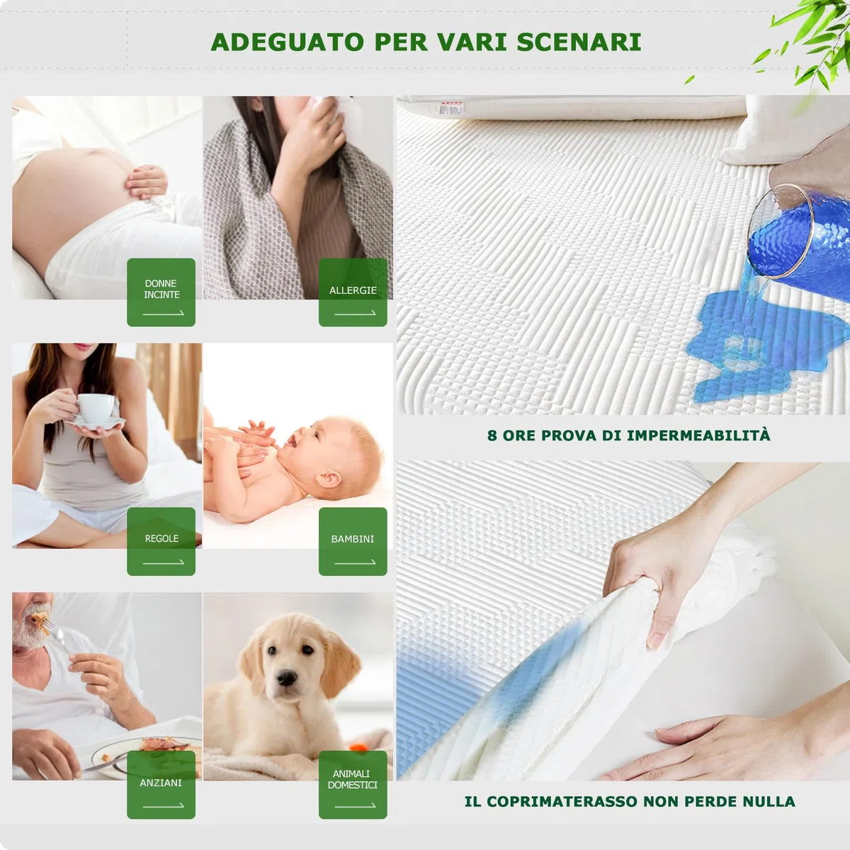 GRT Coprimaterasso matrimoniale Fibra di Bambù Impermeabile 160x190 - Proteggi Materasso Trapuntato con Elastico fino a 40 cm di Profondità - Copri Materasso Traspirante e Oeko-Tex