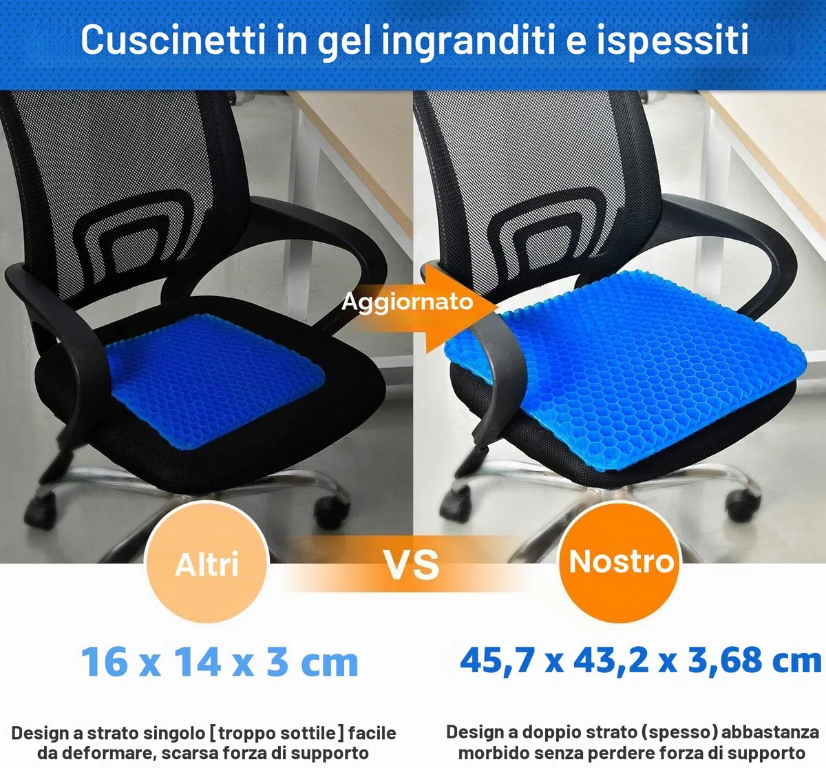 Large Nuovo cuscino in gel per seduta, design a nido d'ape a doppio strato spesso per ridurre la pressione nella zona coccigea, ideale per auto, ufficio, casa, sedia a rotelle e sedia