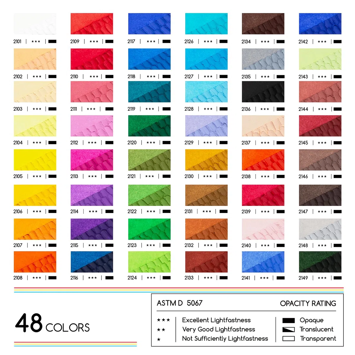 MEEDEN Set di pastelli a olio morbidi, 48 colori con 4 pastelli a olio bianchi extra per artisti, principianti, adulti e insegnanti, pastelli a olio vibranti per pittura artistica e disegno