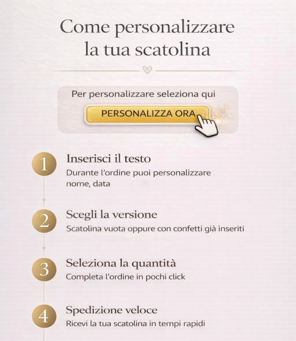 Scatole Porta confetti Personalizzate (nome, corso, data), Giuramento Forze Armate - Carabinieri - Made in Italy -10 pz - Bomboniera o segnaposto originale, ideale per cerimonie, feste e ricordo.