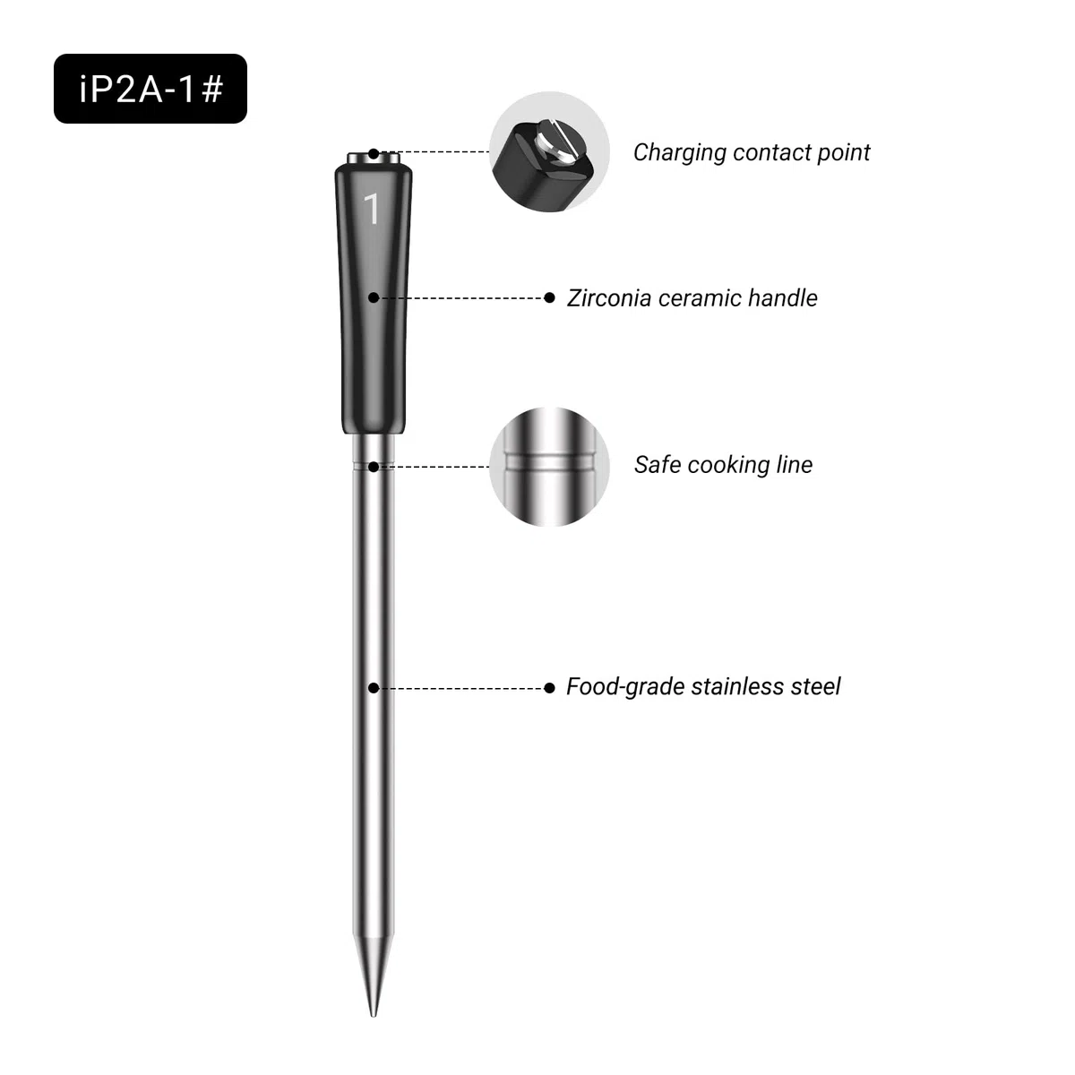 INKBIRD Sonda di carne senza fili n. 1, sonda di ricambio per termometro wireless INT-14-BW