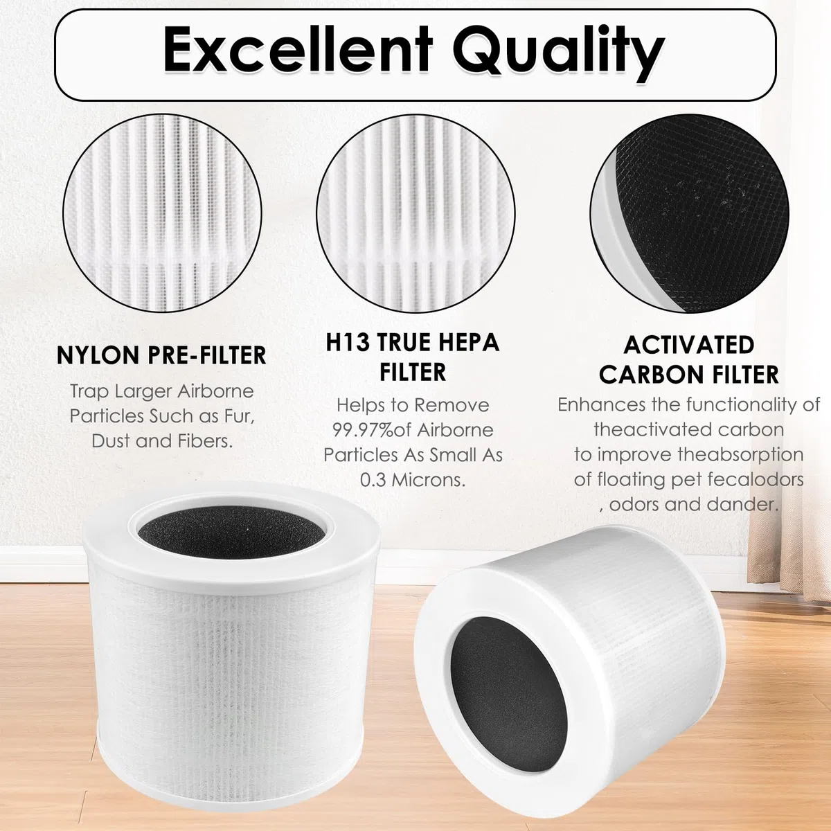 (2 pezzi) Core Mini filtri sostitutivi compatibili con il LEVOIT Core Mini Purificatore d'Aria, LAP-C161-WEU, filtro CoreMini H13 True Hepa, filtro HEPA 3 in 1, filtri a carbone attivo