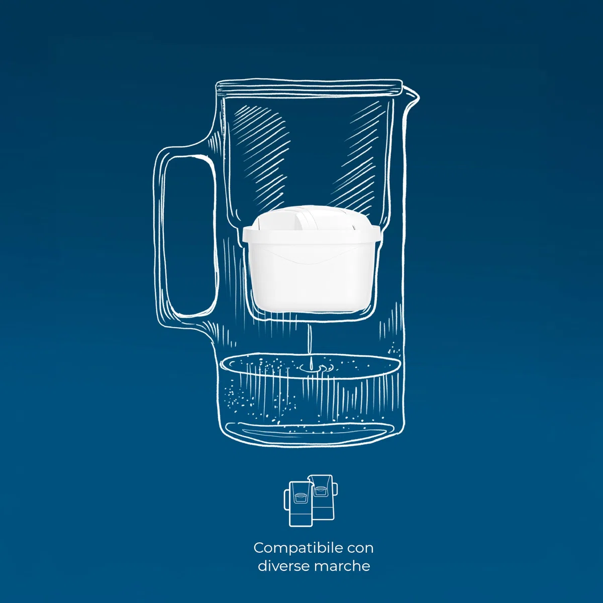 Wessper Filtro Acqua per Caraffa, Cartucce Filtro Acqua con Carbone Attivo e Resina a Scambio Ionico, Filtri Compatibili con le Caraffa Filtrante Brita Maxtra +, 10 Pezzi