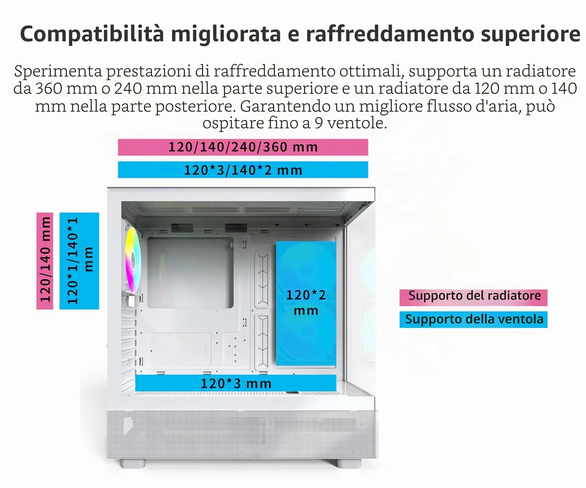 XR (weiß, Tempered Glass x 2)