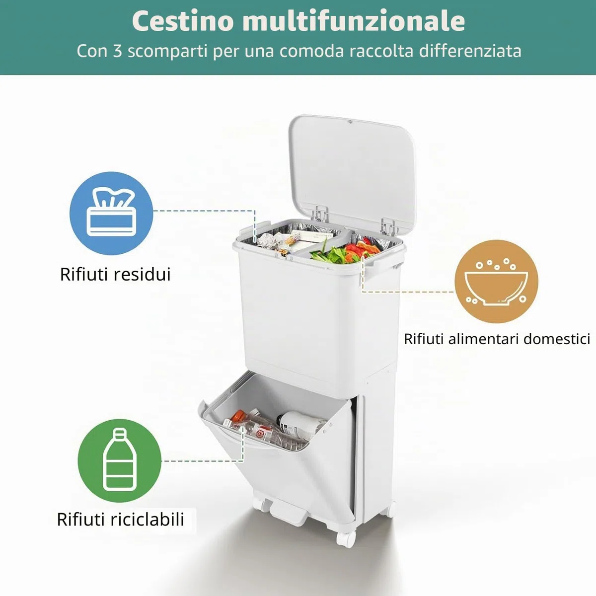 LIFEZEAL Pattumiera Differenziata a 3 Scomparti, Stretto, Coperchio a Pressione, Pedale, 4 Ruote, 2 Maniglie, Cestino Spazzatura Rimovibile, Bidoni Interno, Secchio Rifiuti, Cucina (Bianco, 40 L)